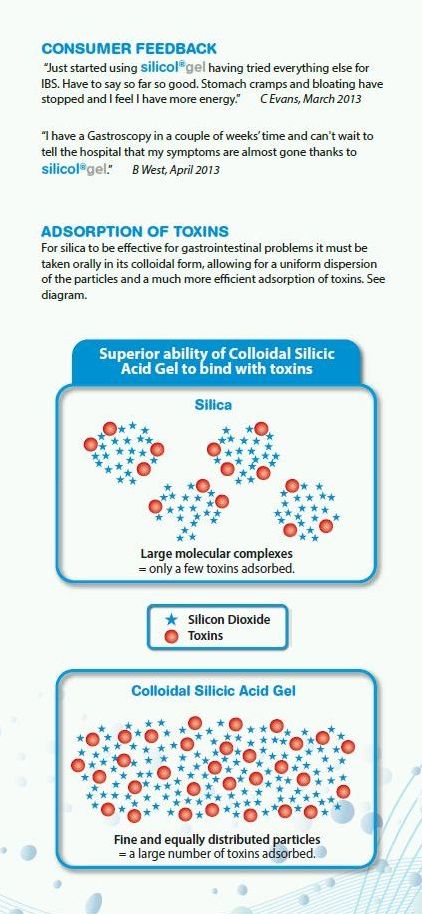 Saguna Silicol Gel Colloidal Silicic Acid For Gastrointestinal Disorders 200ml (12 Pack)