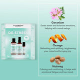 Tisserand Countdown to De-Stress Collection