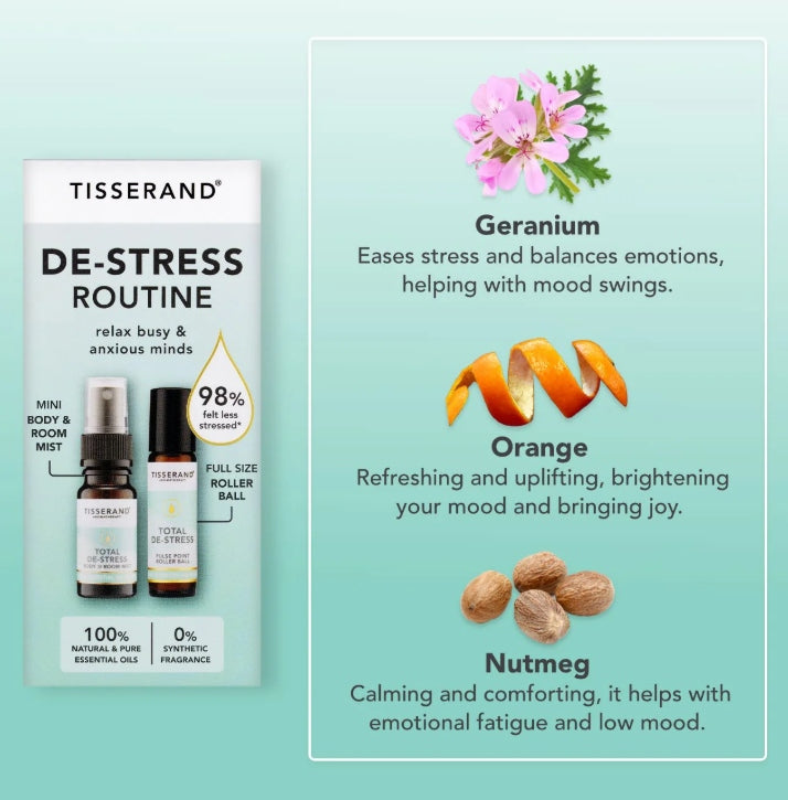 Tisserand De-Stress Routine 9ml