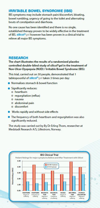 Saguna Silicol Gel Colloidal Silicic Acid For Gastrointestinal Disorders 200ml (12 Pack)